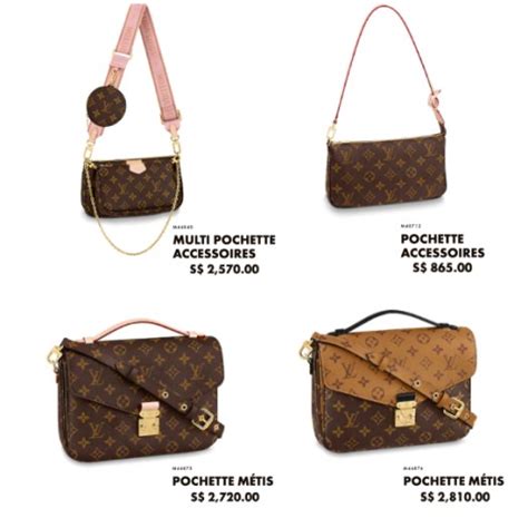 lv bag price increase|louis vuitton canvas bags price.